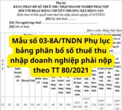 Mẫu số 03-8A/TNDN Phụ lục bảng phân bổ số thuế thu nhập doanh nghiệp phải nộp theo TT 80/2021