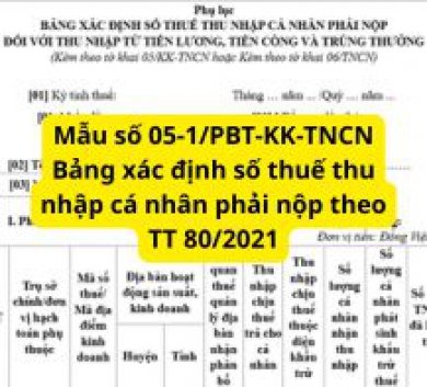 Mẫu số 05-1/PBT-KK-TNCN Bảng xác định số thuế thu nhập cá nhân phải nộp theo TT 80/2021