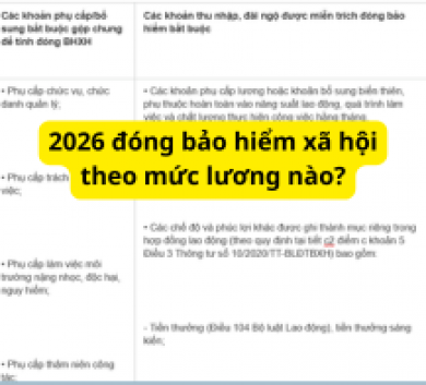 2026 đóng bảo hiểm xã hội theo mức lương nào?