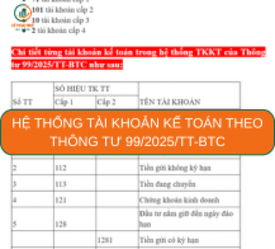 Hệ thống tài khoản kế toán theo Thông tư 99/2025/TT-BTC