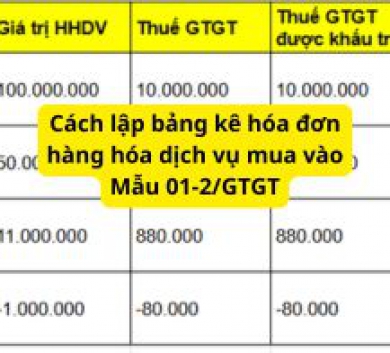 Cách lập bảng kê hóa đơn hàng hóa dịch vụ mua vào Mẫu 01-2/GTGT
