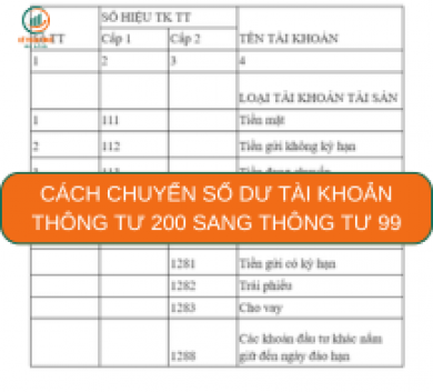 Cách chuyển số dư tài khoản thông tư 200 sang thông tư 99